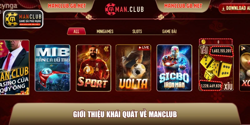 Giới thiệu khái quát về ManClub Giới thiệu khái quát về ManClub
